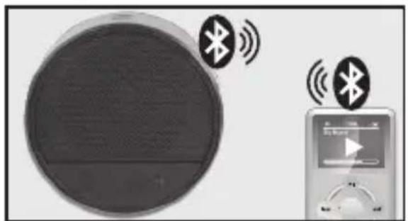 PEAQ PPA30BT - Párosítás NFC- vel Zenelejátszás - 1