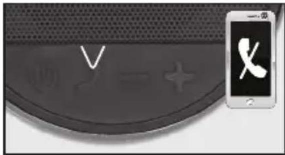 V = +