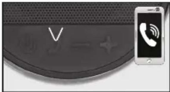 V = +
