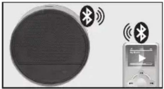 PEAQ PPA30BT - Accoppiamento con NFC - 1