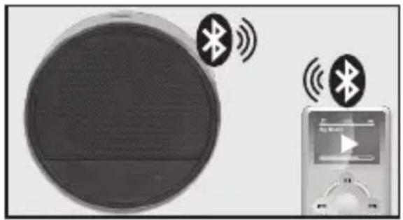 PEAQ PPA30BT - Parowanie z NFC - 1
