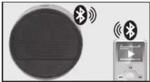 PEAQ PPA30BT - Zεύξη με NFC - 1