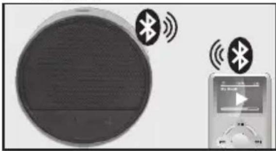 PEAQ PPA30BT - Bluetooth-Kopplung - 2