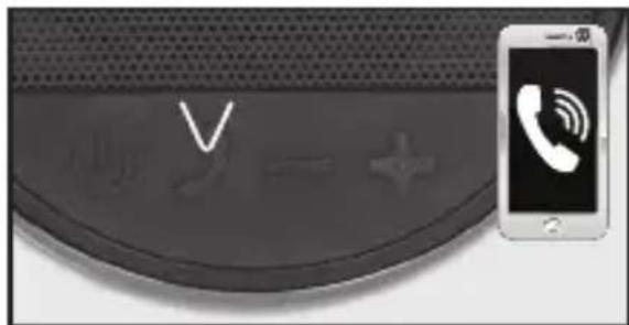电 V = +