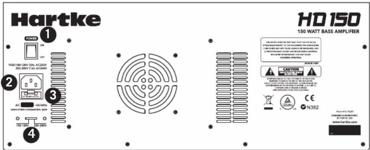 Hartke HD150 - Rear Panel Controls - 1