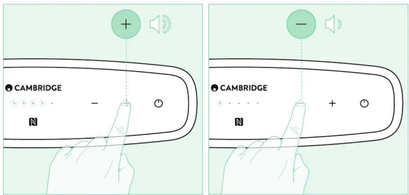 CAMBRIDGE - + - CAMBRIDGE + -