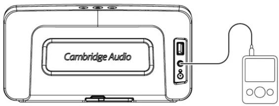 CAMBRIDGE Minx Go - Guide d'installation - 1