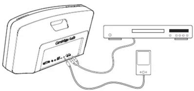 CAMBRIDGE MINX AIR 200 - Bouton « X » - 1