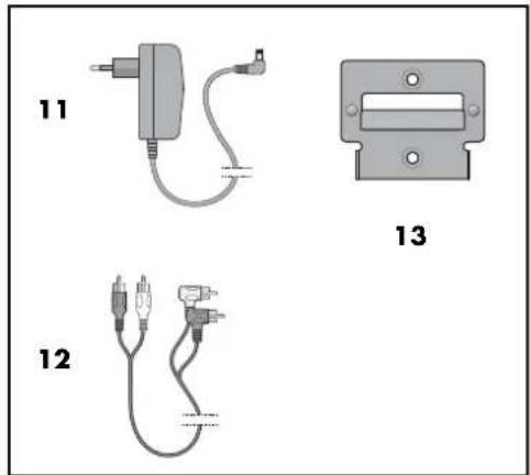 SILVERCREST SSB 36 B2 - Übersicht / Aperçu de l'appareil / Panorama / Overview - 3