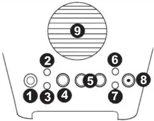 ION Planter Speaker - PARTS DESCRIPTION - 1