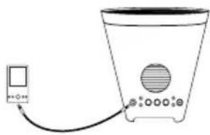 ION Planter Speaker - UTILISATION ET ENTRETIEN EXTÉRIEUR - 1