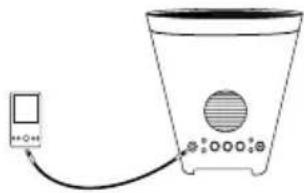 ION Planter Speaker - OUTDOOR USE AND CARE - 3