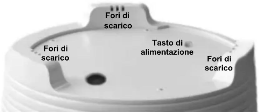 ION Planter Speaker - GUIDA PER LA CONFIGURAZIONE - 3