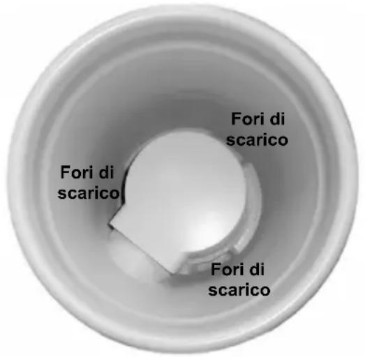ION Planter Speaker - GUIDA PER LA CONFIGURAZIONE - 4
