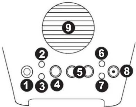 ION Planter Speaker - Opstellingswijze 3 - 2