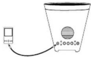 ION Planter Speaker - Setup Scenario 3 - 2