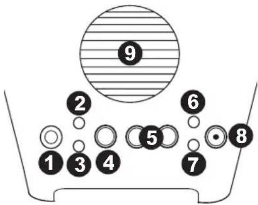 ION Planter Speaker - DESCRIPCIÓN DE LAS PARTES - 1