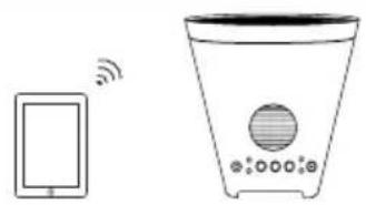 ION Planter Speaker - Opstellingswijze 3 - 1