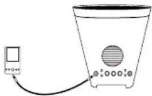 ION Planter Speaker - USO Y CUIDADO EN EXTERIORES - 1