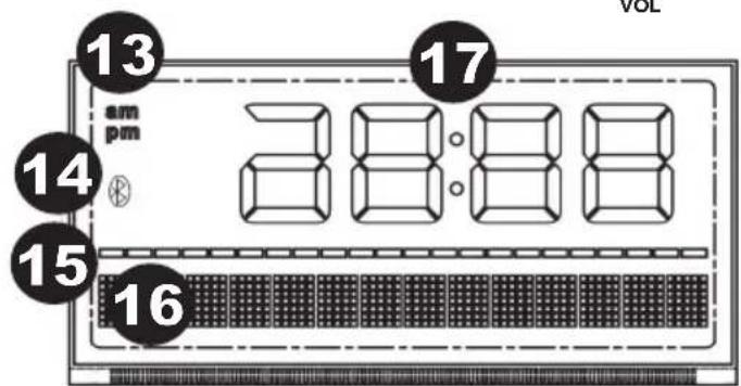 ION Phone Station Plus - VOORPANEL - 18