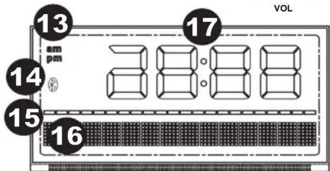 ION Phone Station Plus - FRONT PANEL - 18
