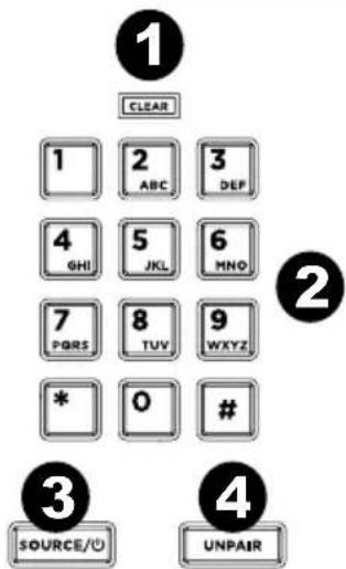 ION Phone Station Plus - PANEL FRONTAL - 1