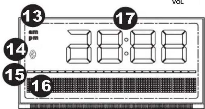 ION Phone Station Plus - VORDERSEITE - 21