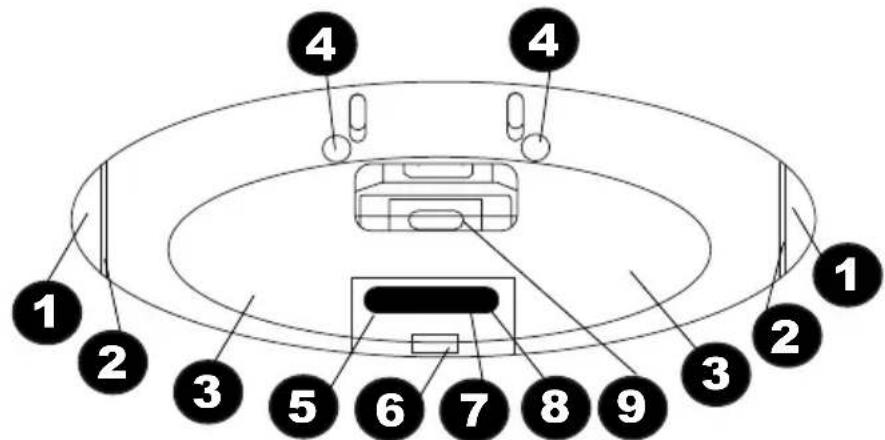 ION Free Sound - Panel frontal - 1