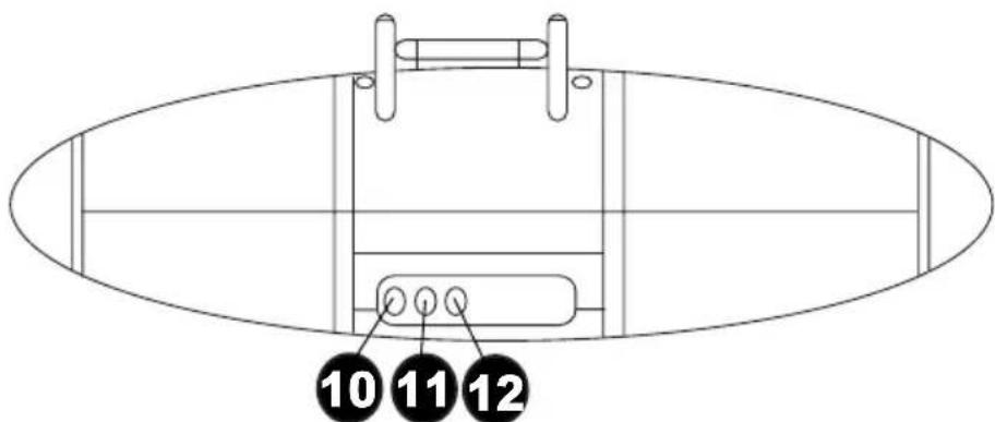 ION Free Sound - Paneltrasero - 1