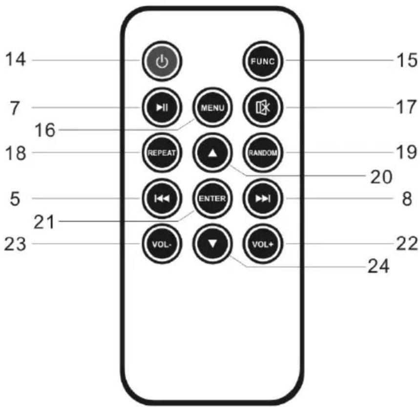 ION Free Sound - Fernbedienung - 1