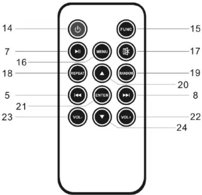 ION Free Sound - Afstandsbediening - 1