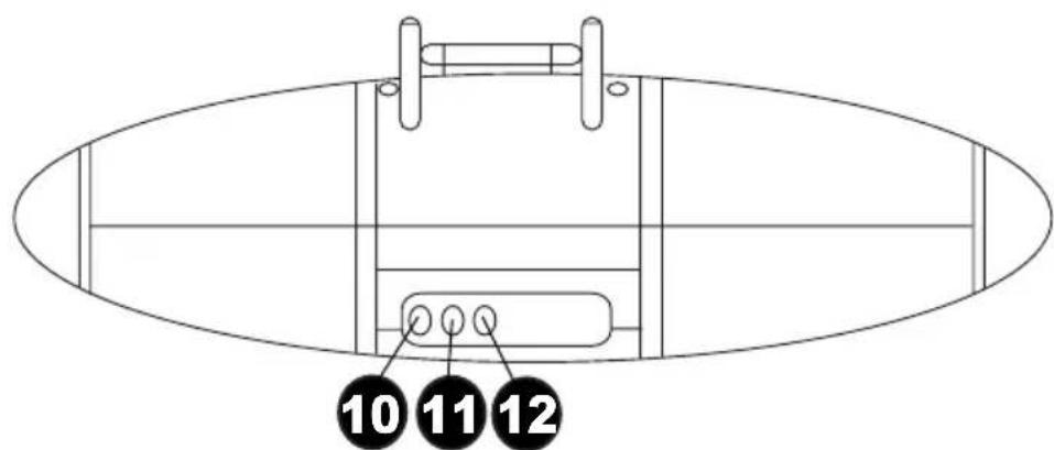 ION Free Sound - Pannello posteriore - 1