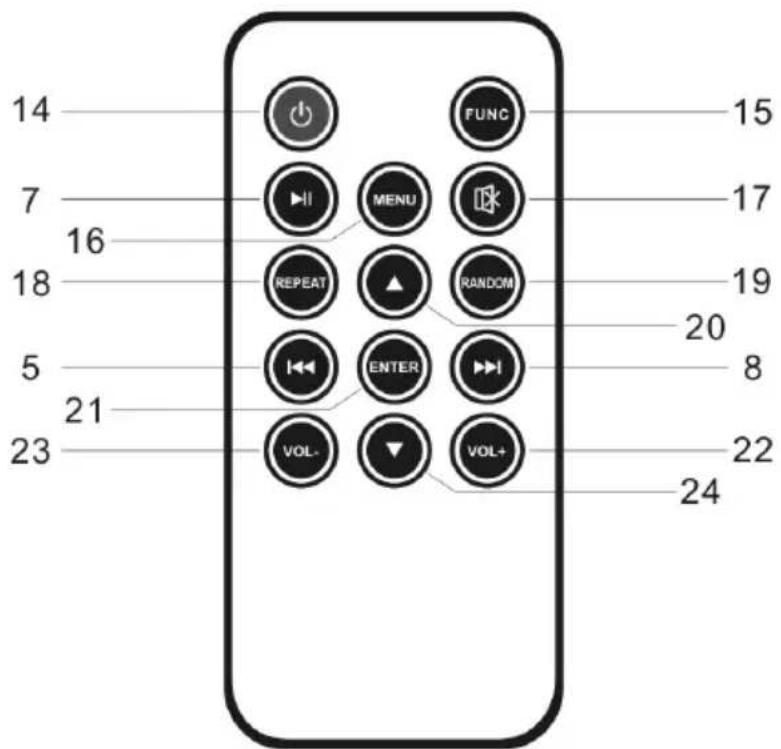ION Free Sound - Telecomando - 1