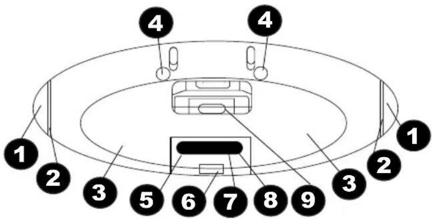 ION Free Sound - Pannello anteriore - 1