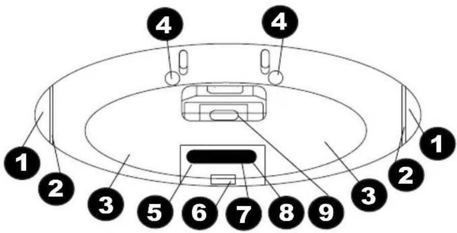 ION Free Sound - Rear Panel - 1