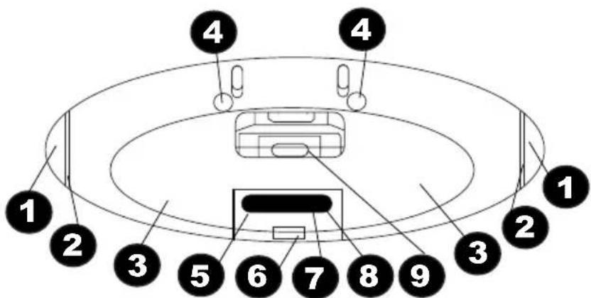 ION Free Sound - Voorpaneel - 1