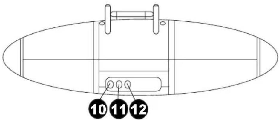 ION Free Sound - Rear Panel - 2