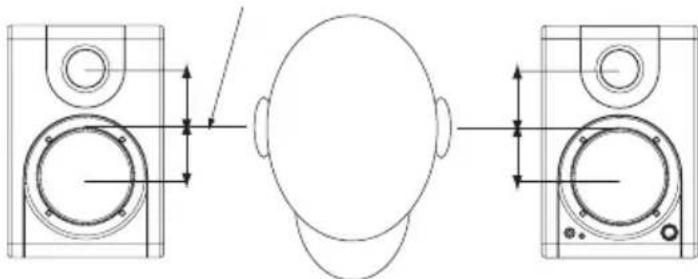 ION Desk Rocker - ALTURA DE LOS ALTAVOCES - 1