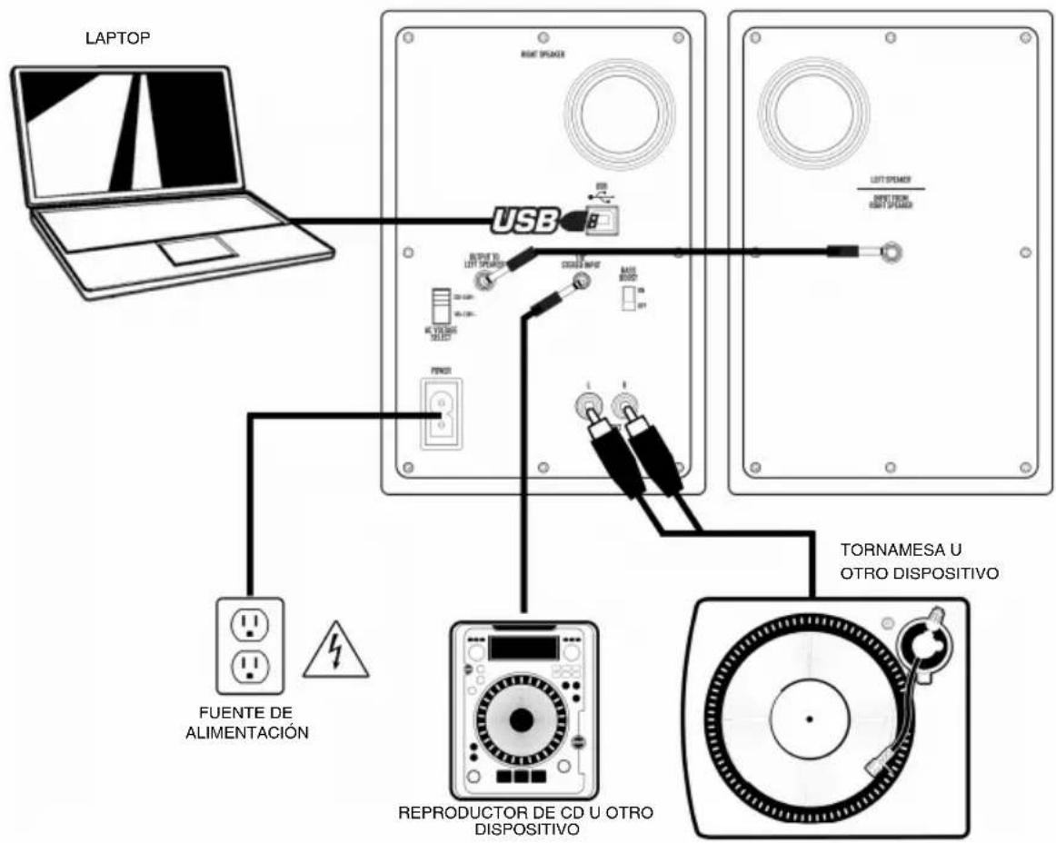 ION Desk Rocker - DIAGRAMA DE CONEXIÓN - 1