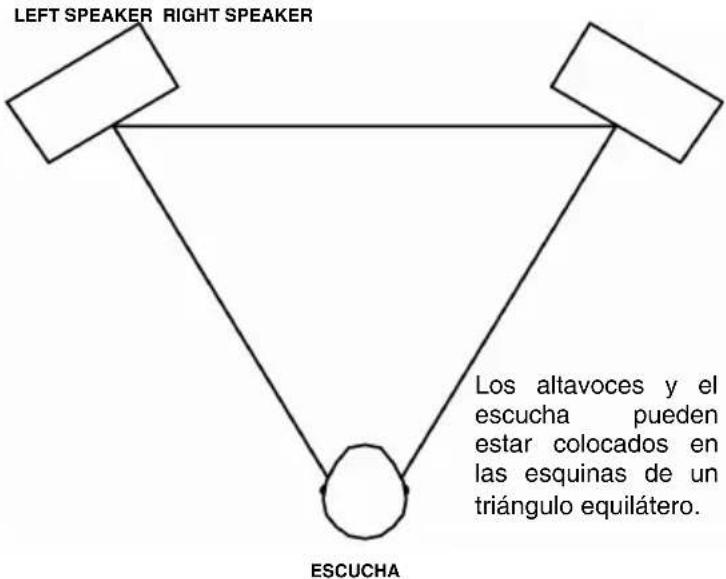 ION Desk Rocker - COLOCACIÓN DE ALTAVOCES - 1