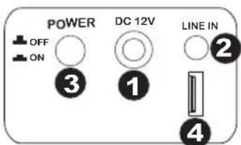 ION Jukebox Bluetooth - Pannello Posteriore - 1