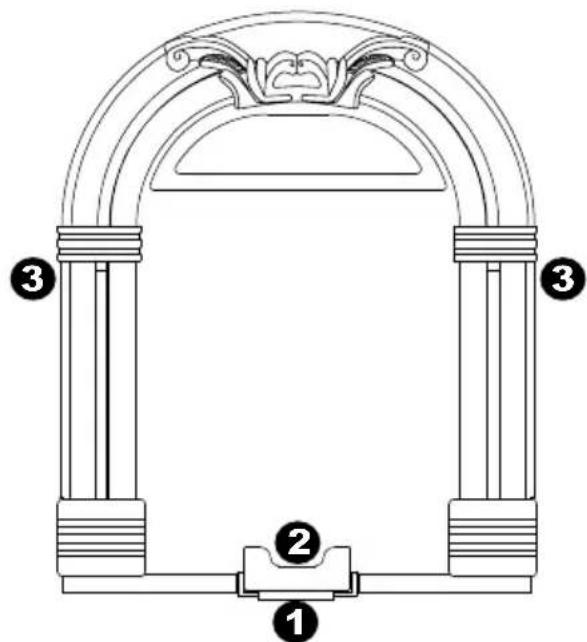 ION Jukebox Bluetooth - Front Panel - 1