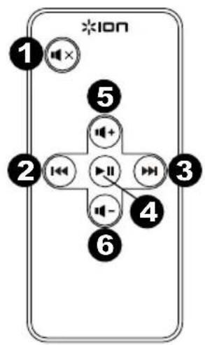 ION Jukebox Bluetooth - Télécommande - 1
