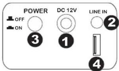 ION Jukebox Bluetooth - Rückseite - 1