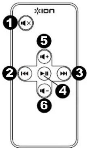 ION Jukebox Bluetooth - Afstandsbediening - 1