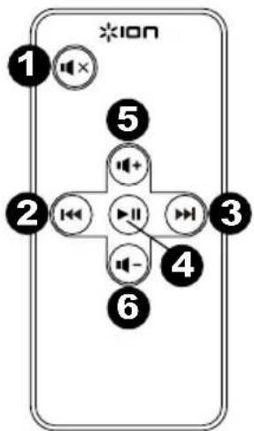 ION Jukebox Bluetooth - Remote - 1