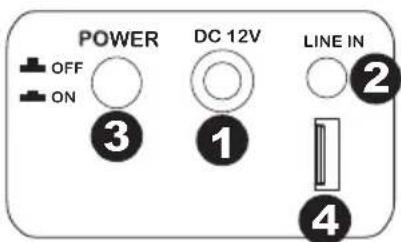 ION Jukebox Bluetooth - Panel Trasero - 1