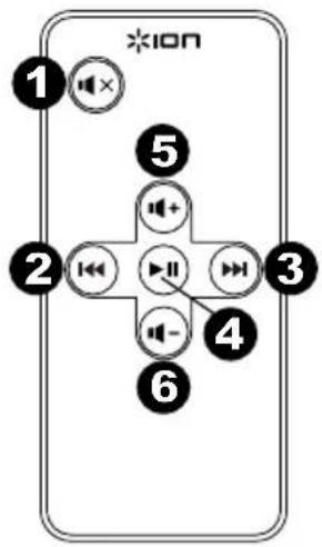 ION Jukebox Bluetooth - Telecomando - 1