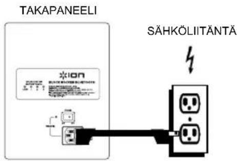 ION Block Rocker Bluetooth iPA56B - PAKKAUKSEN SISÄLTÖ - 2