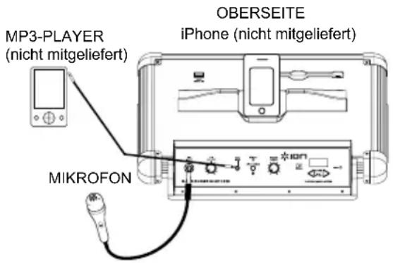 ION Block Rocker Bluetooth iPA56B - INHALT DER VERPACKUNG - 1